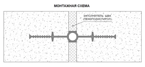 Гидрошпонка АКВАСТОП ДВ-220/25 EPDM - 2