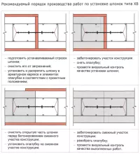 Гидрошпонка АКВАСТОП ХВ-200 ПВХ-П - 4
