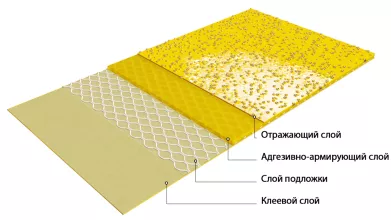 Лежачий Полицейский ИДН-500-1 Резина (средний элемент) - 12